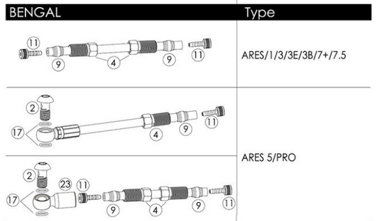 Piezas para manguera hidráulica ( Kits de bricolaje)